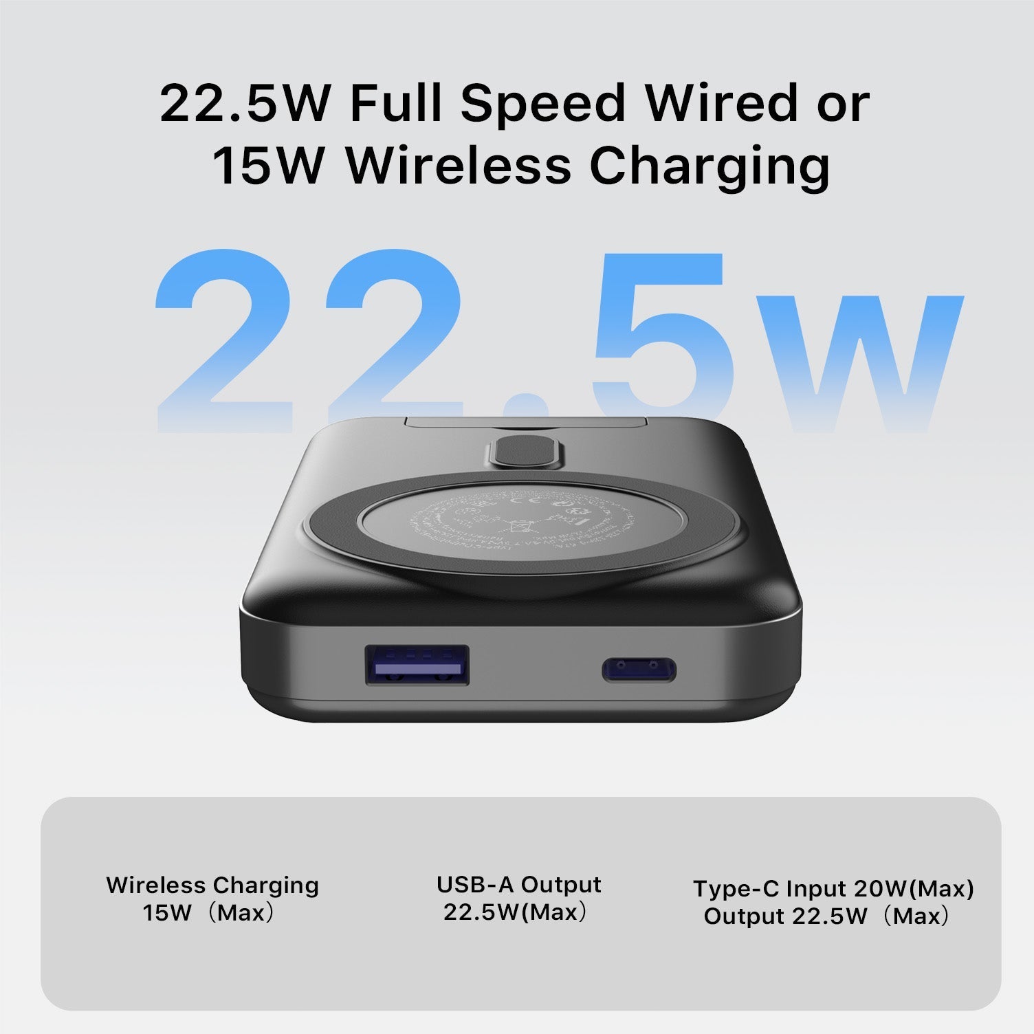 Uncovering the Advantages of Using a 22.5W Powerbank