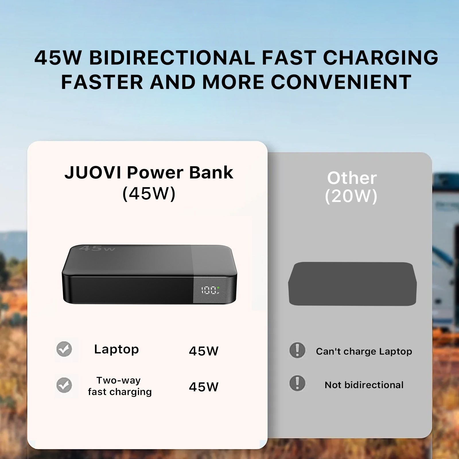How Long Can You Use a Portable Charger in a Day?