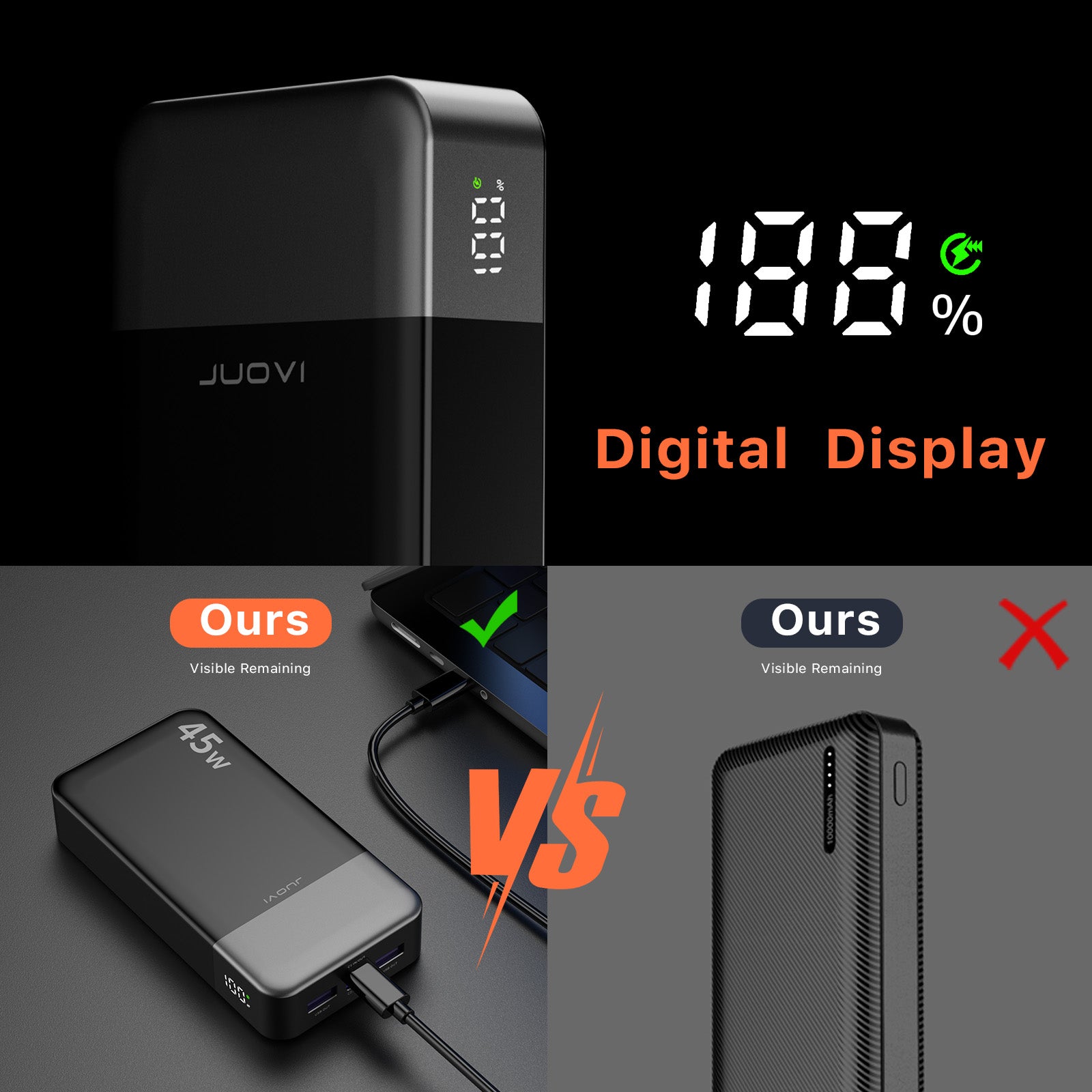 The Advantages of Power Banks with Digital Displays