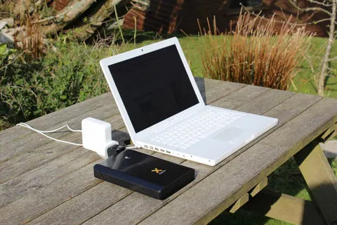 Power Management for Mobile Work: How to Stay Productive Without Access to Power Outlets