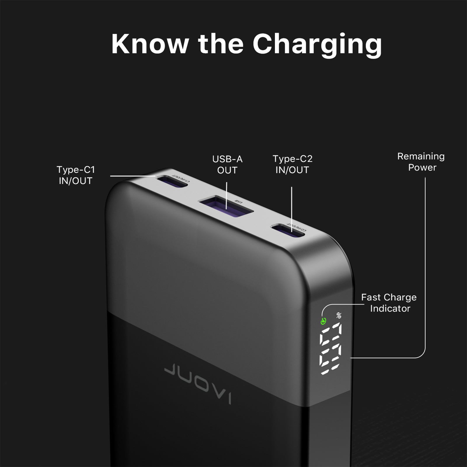JUOVI PD Power Bank With USB-C 35W 10000mAh