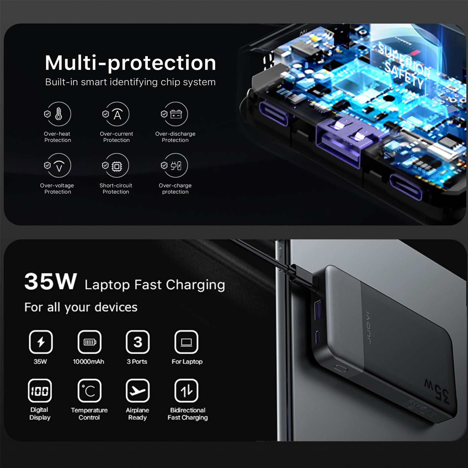 JUOVI PD Power Bank With USB-C 35W 10000mAh