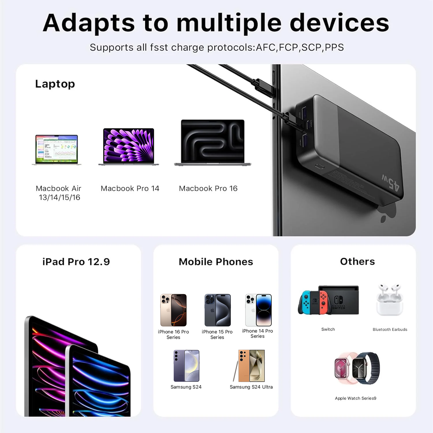 NOBIS Tragbares SCHNELLladegerät PD 3.0 Power Bank mit 2 USB-C 45W 20000mAh