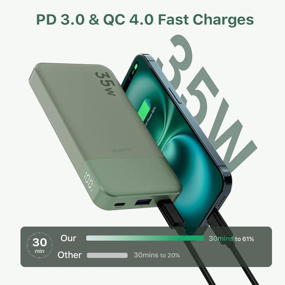 JUOVI Powerbank mit USB-C 35 W 10000 mAh Grün