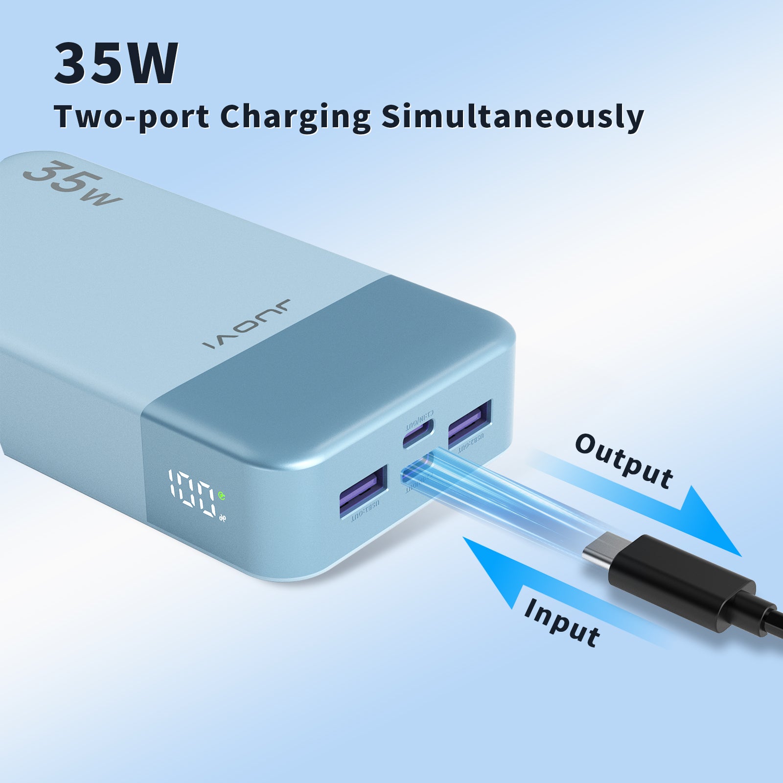 JUOVI PD Power Bank With USB-C 35W 20000mAh