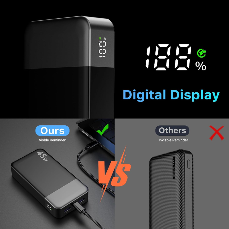 NOBIS Tragbares SCHNELLladegerät PD 3.0 Power Bank mit 2 USB-C 45W 20000mAh