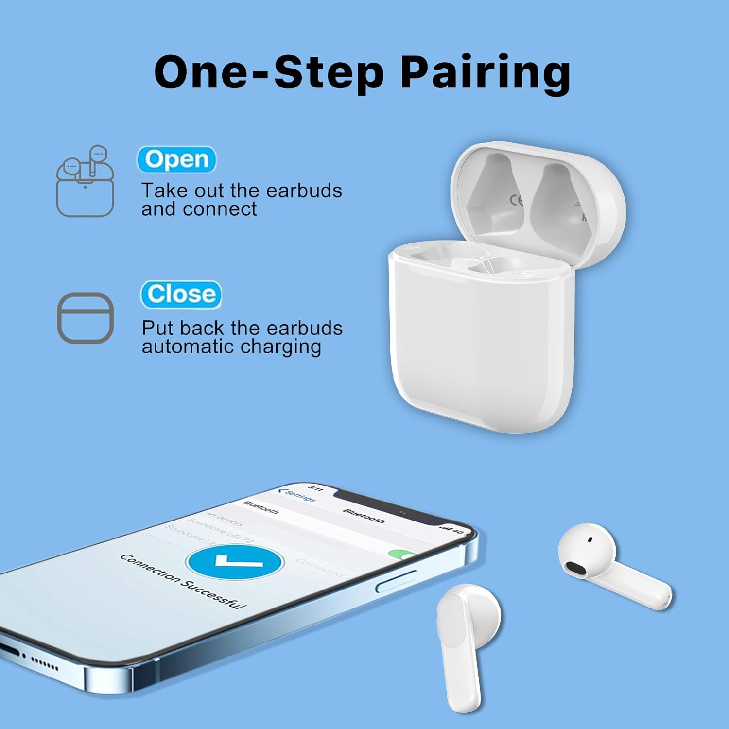 Nobis wireless Bluetooth earphones Noise cancelling 40-hour battery life waterproof stereo touch