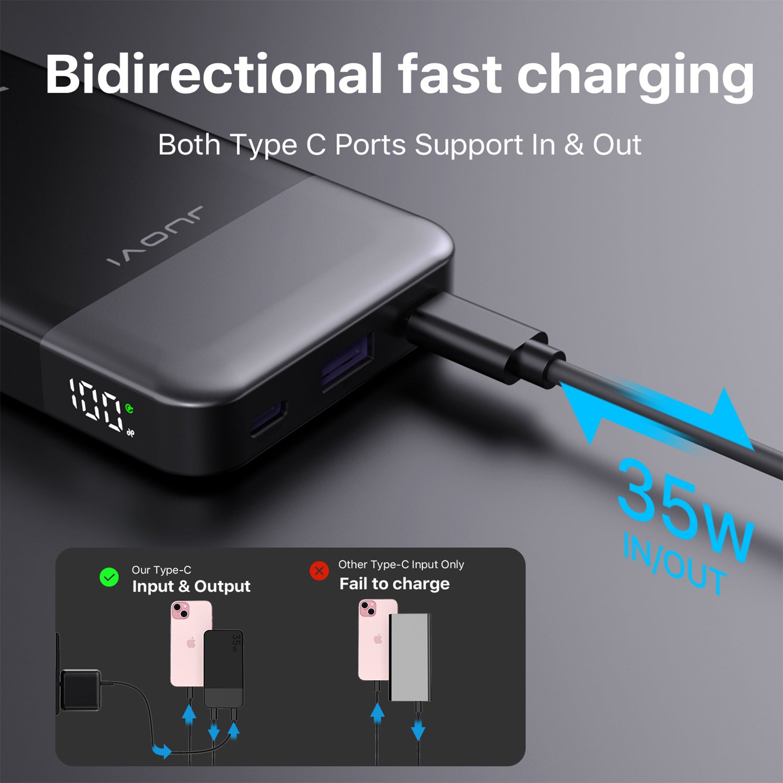JUOVI PD Power Bank With USB-C 35W 10000mAh