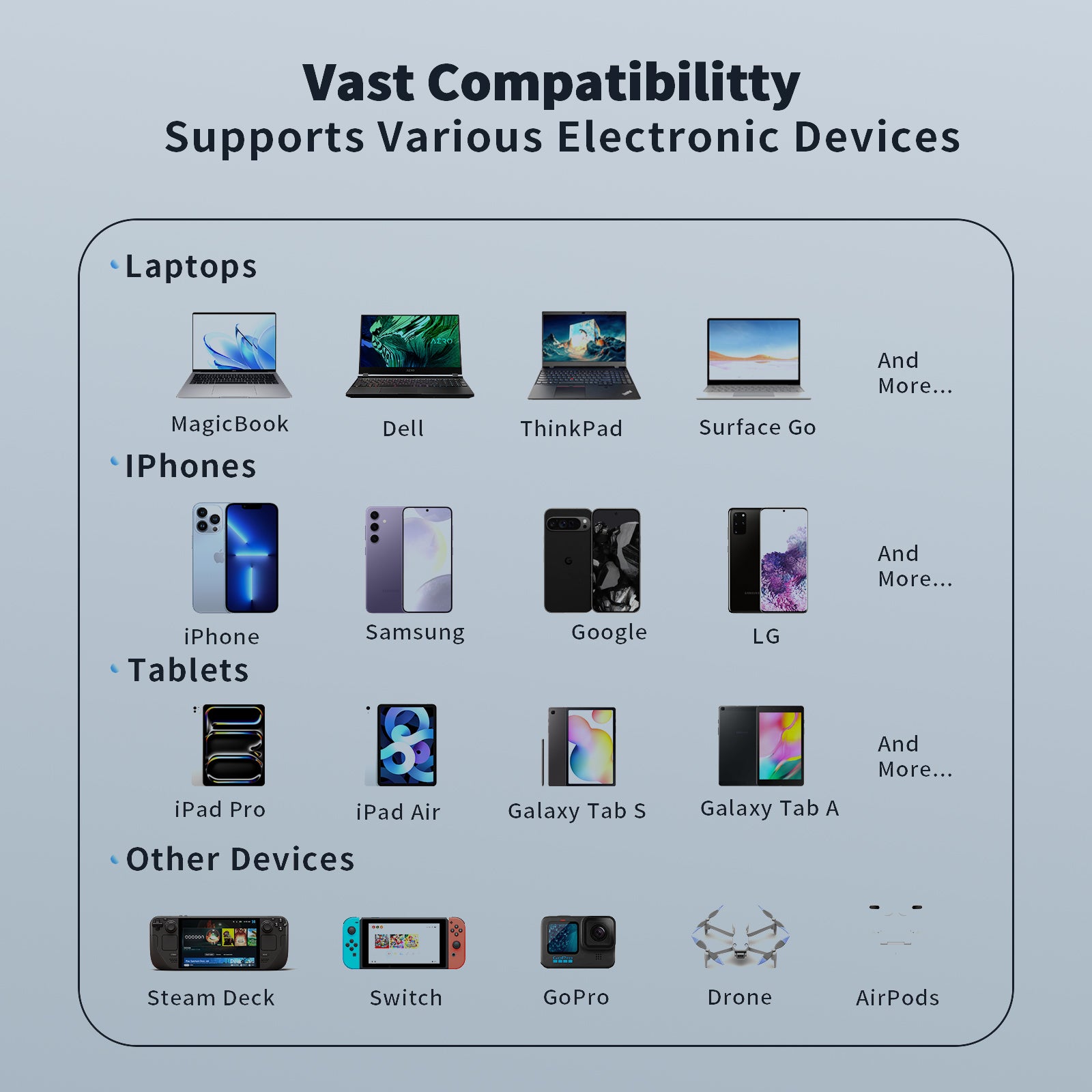 JUOVI PD Power Bank With USB-C 35W 20000mAh