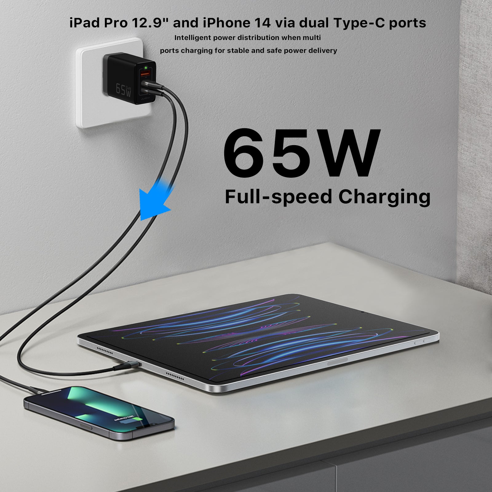 JUOVI USB C Charger 65W