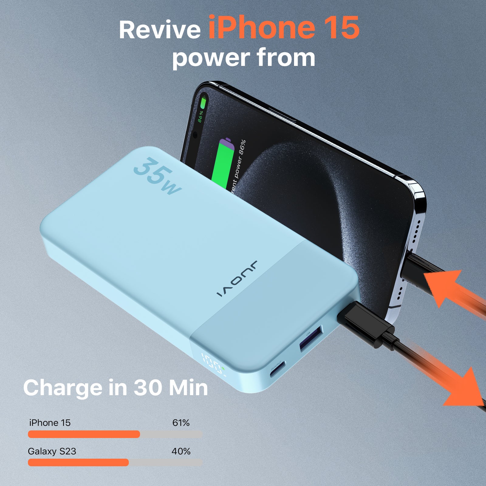 JUOVI Power Bank With USB-C 35W 10000mAh Blue