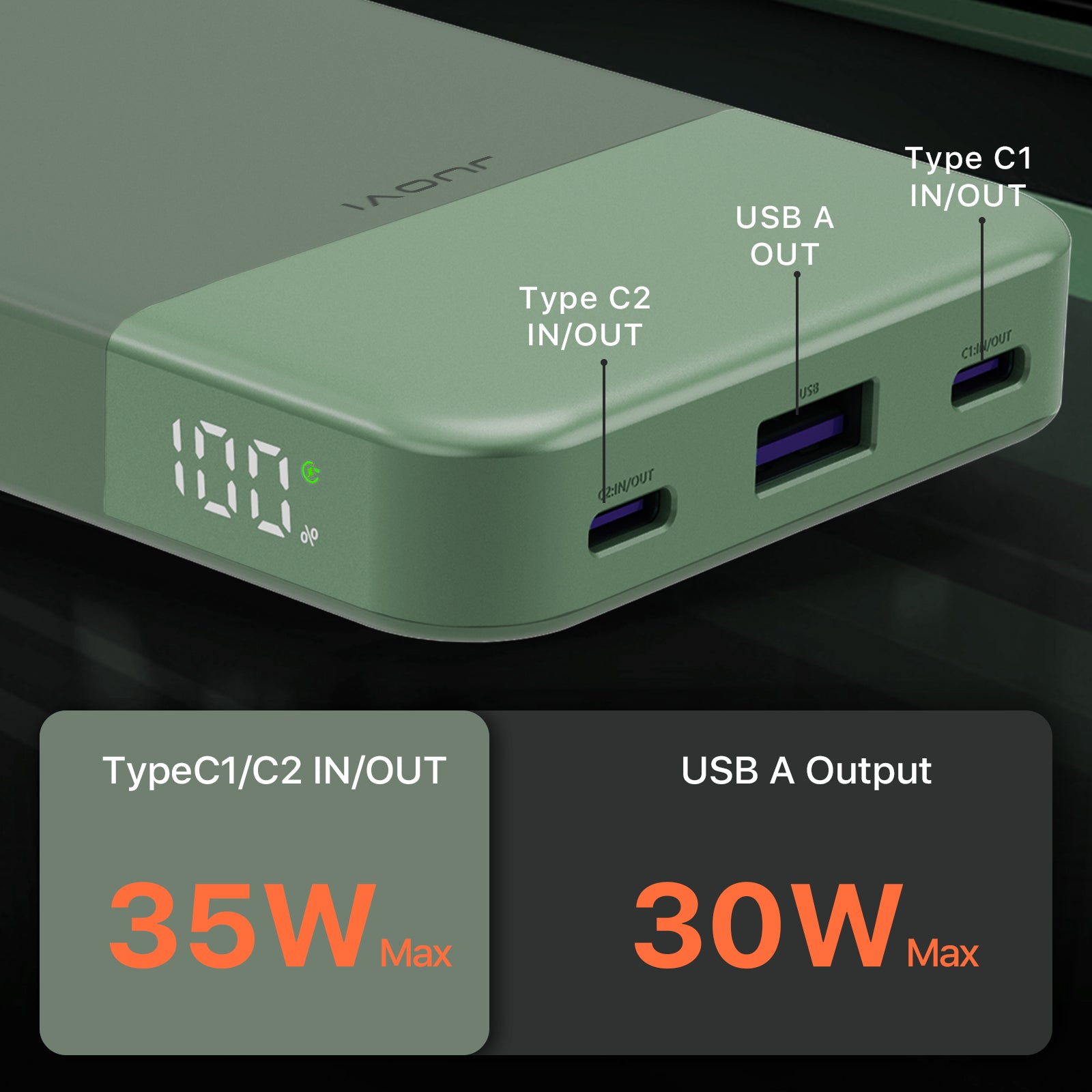 JUOVI Powerbank mit USB-C 35 W 10000 mAh Grün