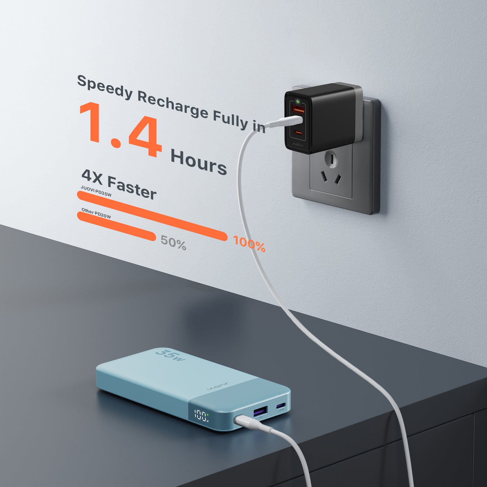 JUOVI Power Bank With USB-C 35W 10000mAh Blue
