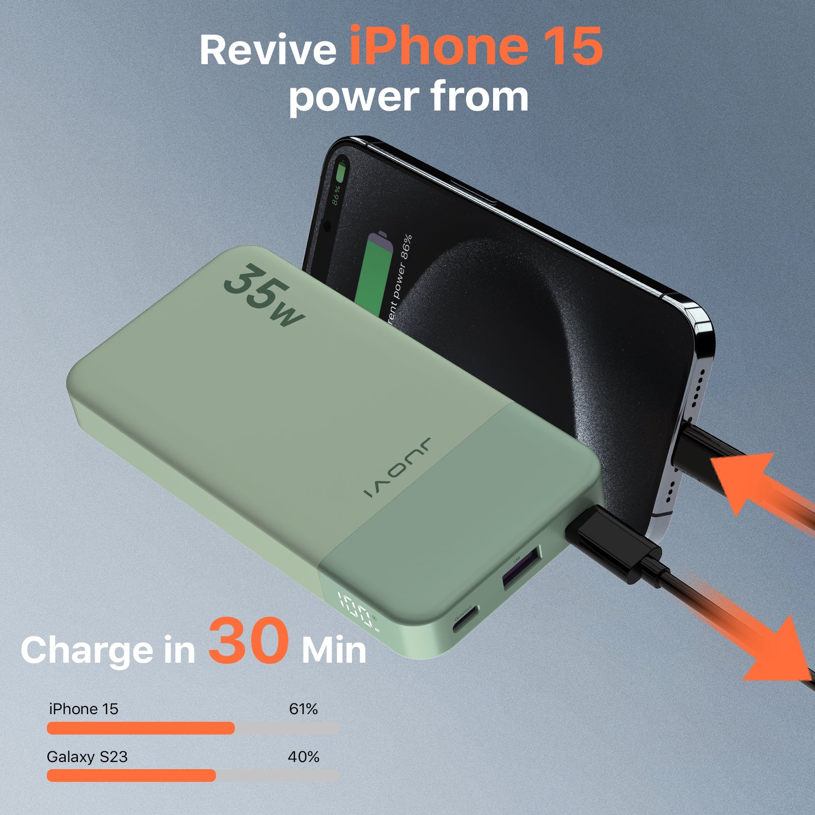 JUOVI Powerbank mit USB-C 35 W 10000 mAh Grün