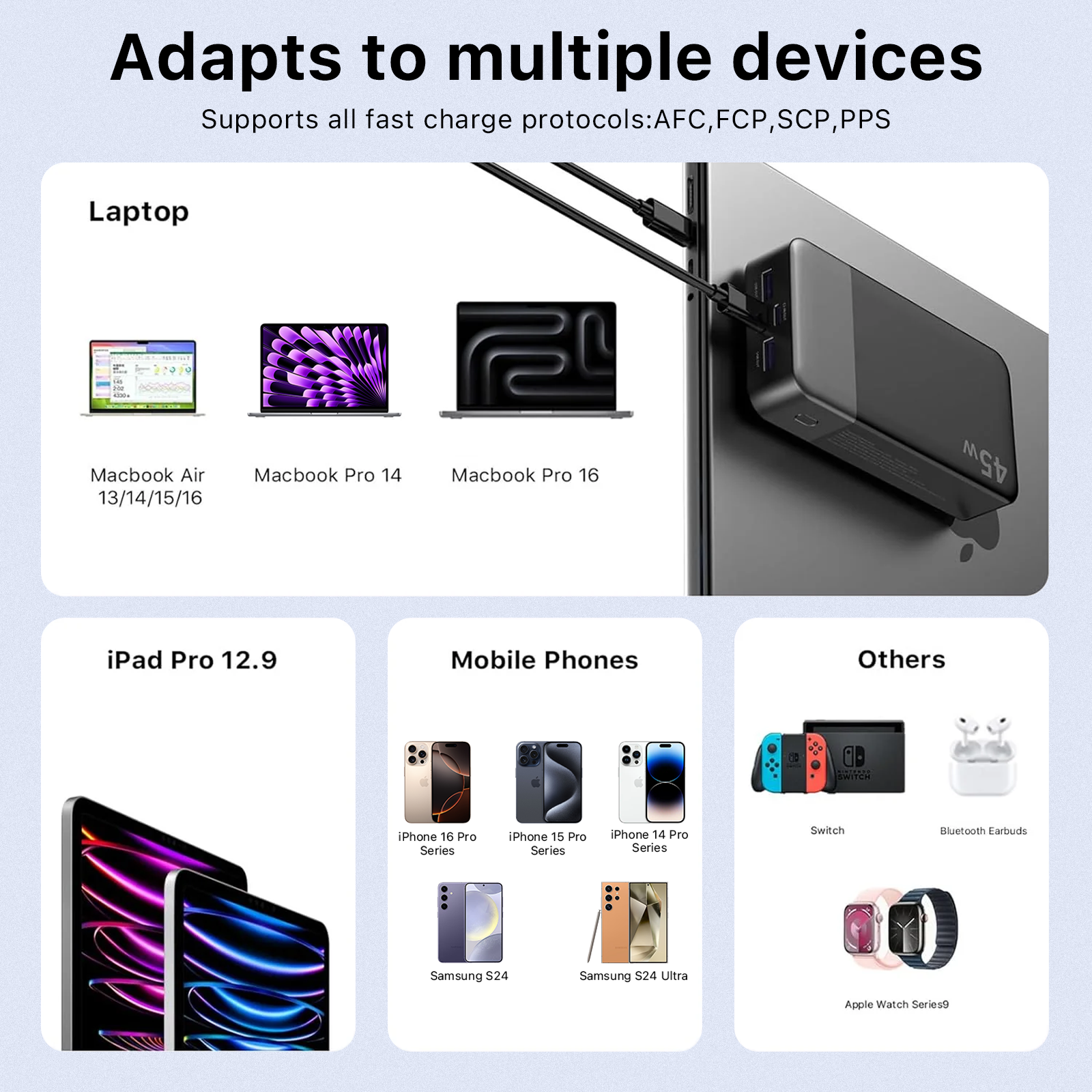 JUOVI PD Power Bank Mit USB-C 45W 20000mAh